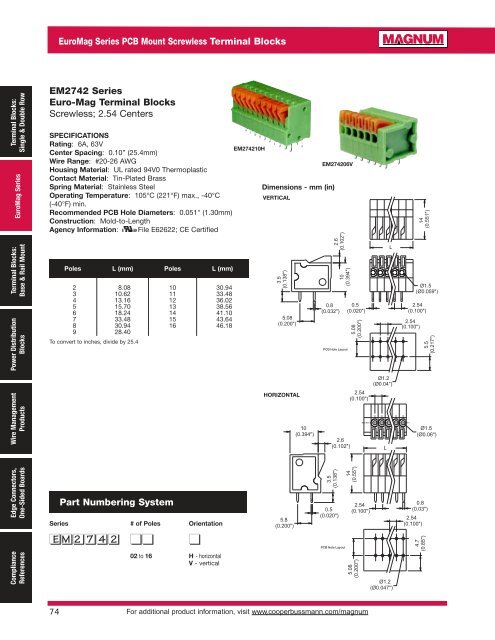 Magnum Catalog - Manudax