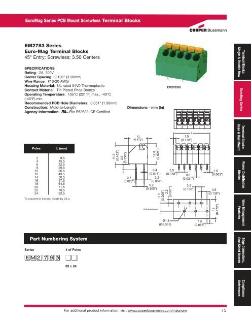 Magnum Catalog - Manudax