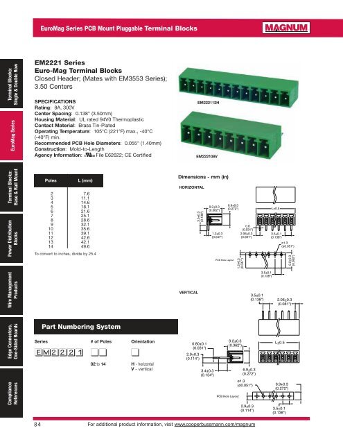 Magnum Catalog - Manudax