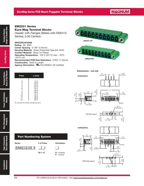 Magnum Catalog - Manudax