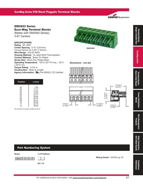 Magnum Catalog - Manudax