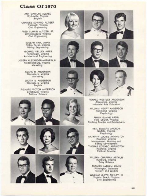 1970 - Virginia Tech