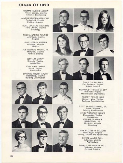 1970 - Virginia Tech