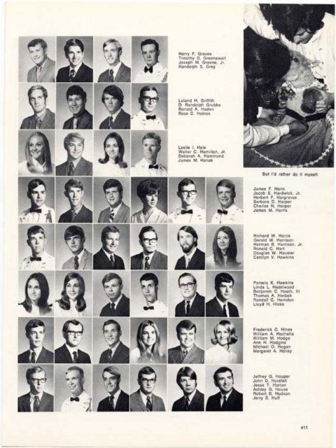 1970 - Virginia Tech