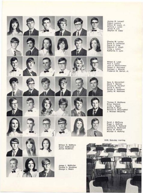 1970 - Virginia Tech