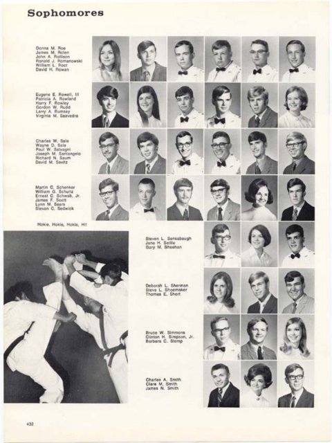 1970 - Virginia Tech