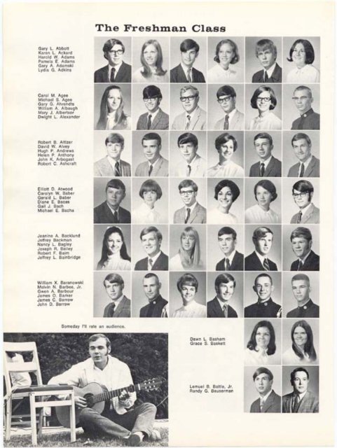 1970 - Virginia Tech