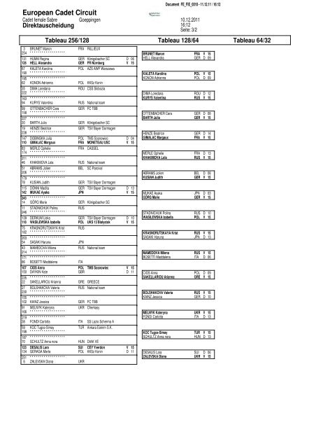 Internationale Cadets Competition - Fechten an der USI und im ASC ...