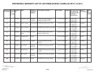 provisional seniority of lecturer (school cadre) as on 01-10-2011