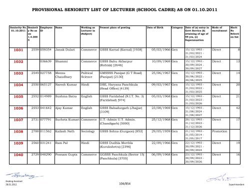 provisional seniority of lecturer (school cadre) as on 01-10-2011