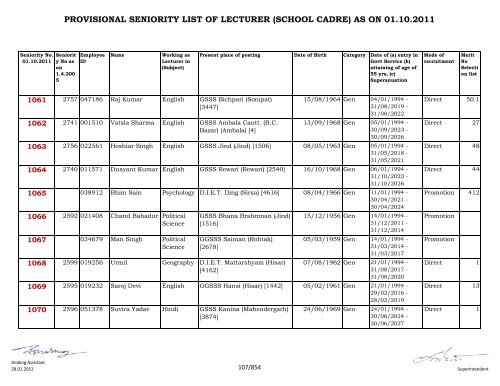 provisional seniority of lecturer (school cadre) as on 01-10-2011