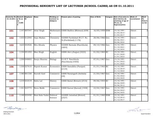 provisional seniority of lecturer (school cadre) as on 01-10-2011