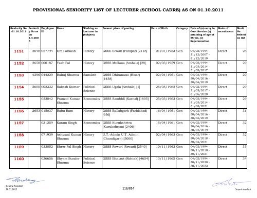 provisional seniority of lecturer (school cadre) as on 01-10-2011