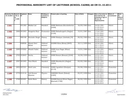 provisional seniority of lecturer (school cadre) as on 01-10-2011