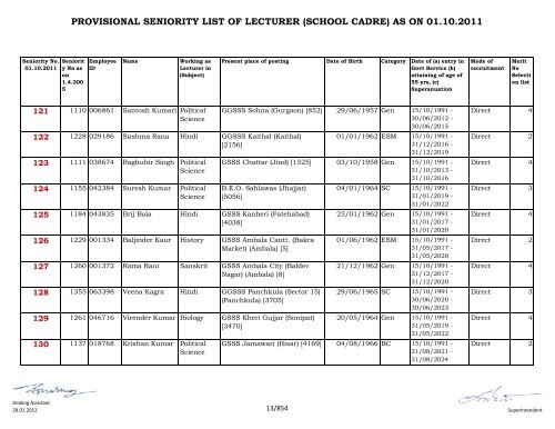 provisional seniority of lecturer (school cadre) as on 01-10-2011