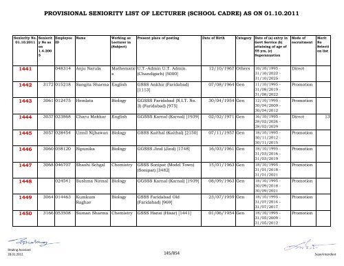 provisional seniority of lecturer (school cadre) as on 01-10-2011