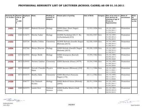 provisional seniority of lecturer (school cadre) as on 01-10-2011