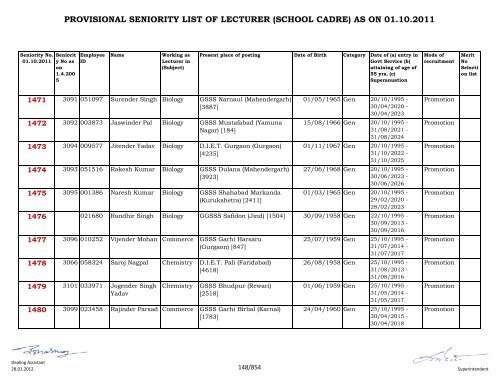 provisional seniority of lecturer (school cadre) as on 01-10-2011