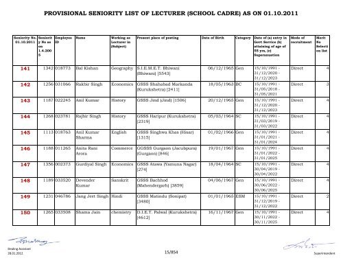 provisional seniority of lecturer (school cadre) as on 01-10-2011