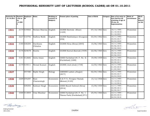 provisional seniority of lecturer (school cadre) as on 01-10-2011