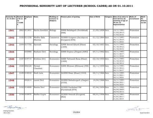 provisional seniority of lecturer (school cadre) as on 01-10-2011