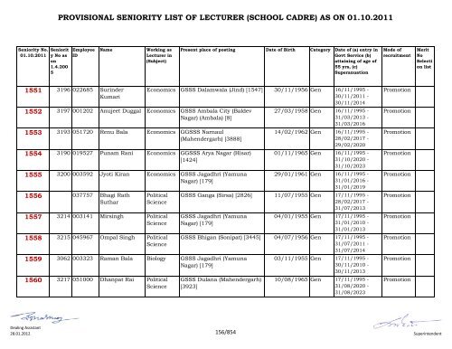 provisional seniority of lecturer (school cadre) as on 01-10-2011