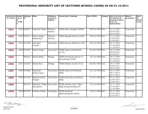 provisional seniority of lecturer (school cadre) as on 01-10-2011