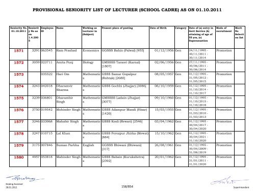 provisional seniority of lecturer (school cadre) as on 01-10-2011