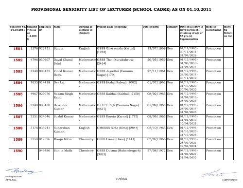 provisional seniority of lecturer (school cadre) as on 01-10-2011