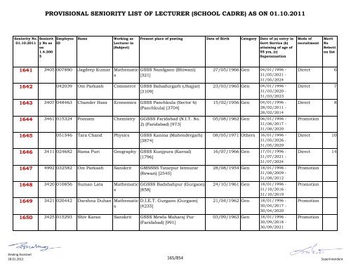 provisional seniority of lecturer (school cadre) as on 01-10-2011