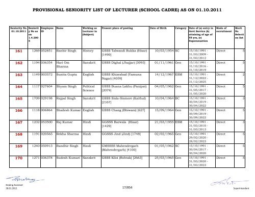 provisional seniority of lecturer (school cadre) as on 01-10-2011