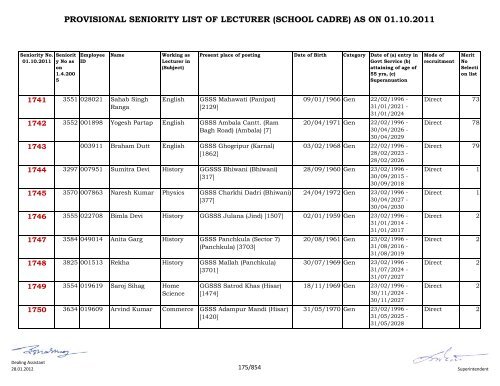 provisional seniority of lecturer (school cadre) as on 01-10-2011