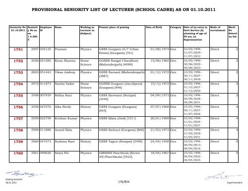 provisional seniority of lecturer (school cadre) as on 01-10-2011