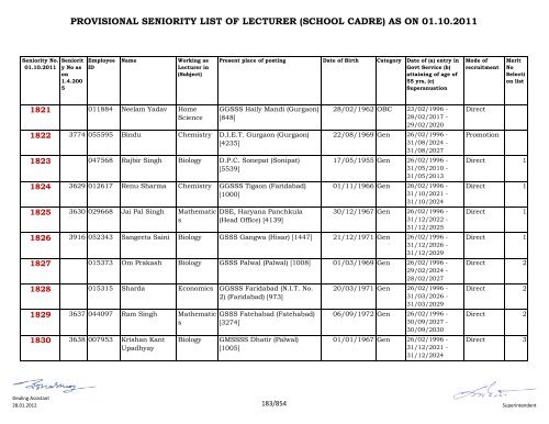 provisional seniority of lecturer (school cadre) as on 01-10-2011