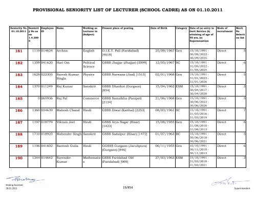 provisional seniority of lecturer (school cadre) as on 01-10-2011