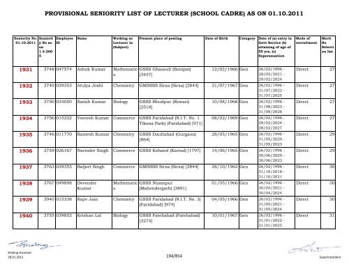 provisional seniority of lecturer (school cadre) as on 01-10-2011