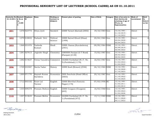 provisional seniority of lecturer (school cadre) as on 01-10-2011