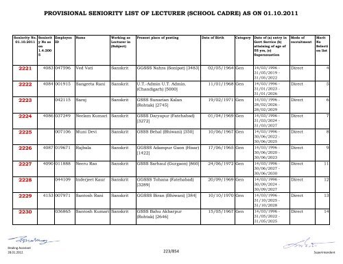 provisional seniority of lecturer (school cadre) as on 01-10-2011