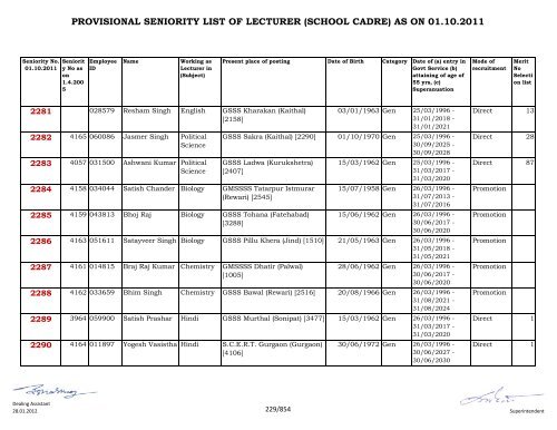 provisional seniority of lecturer (school cadre) as on 01-10-2011