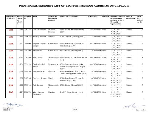 provisional seniority of lecturer (school cadre) as on 01-10-2011