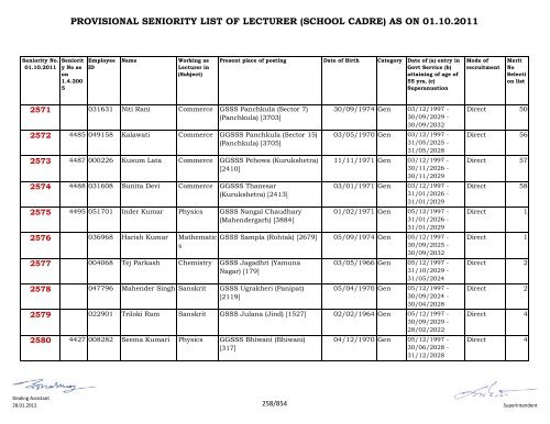 provisional seniority of lecturer (school cadre) as on 01-10-2011