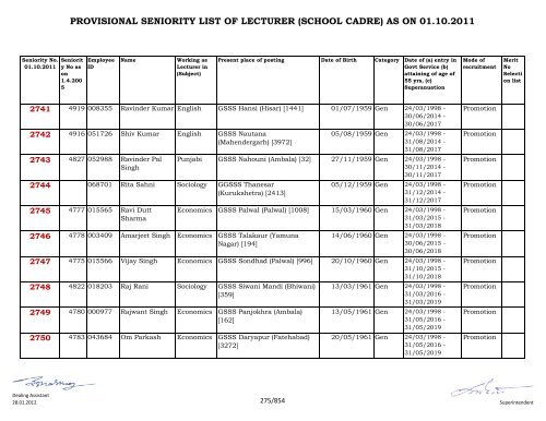 provisional seniority of lecturer (school cadre) as on 01-10-2011