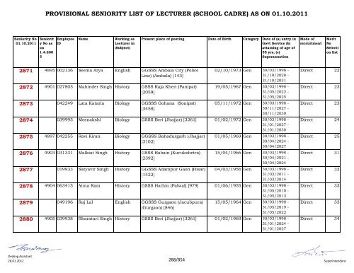 provisional seniority of lecturer (school cadre) as on 01-10-2011