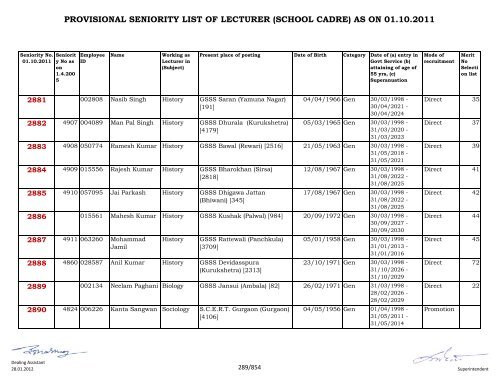 provisional seniority of lecturer (school cadre) as on 01-10-2011