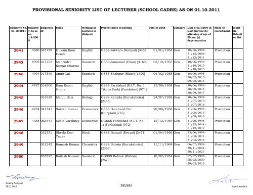 provisional seniority of lecturer (school cadre) as on 01-10-2011