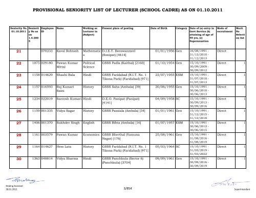 provisional seniority of lecturer (school cadre) as on 01-10-2011