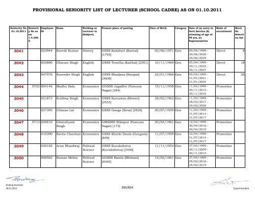 provisional seniority of lecturer (school cadre) as on 01-10-2011