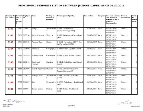 provisional seniority of lecturer (school cadre) as on 01-10-2011