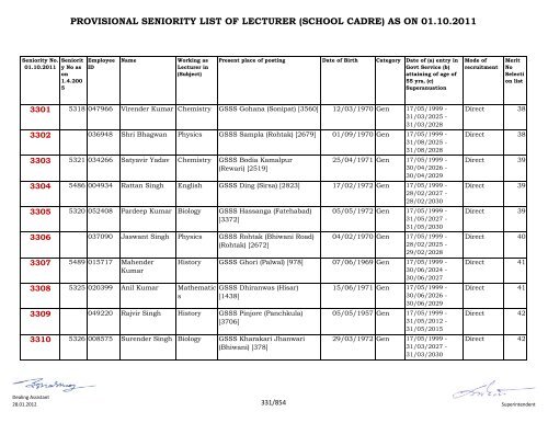 provisional seniority of lecturer (school cadre) as on 01-10-2011