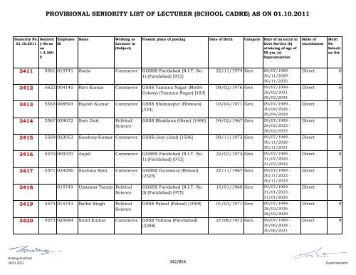 provisional seniority of lecturer (school cadre) as on 01-10-2011